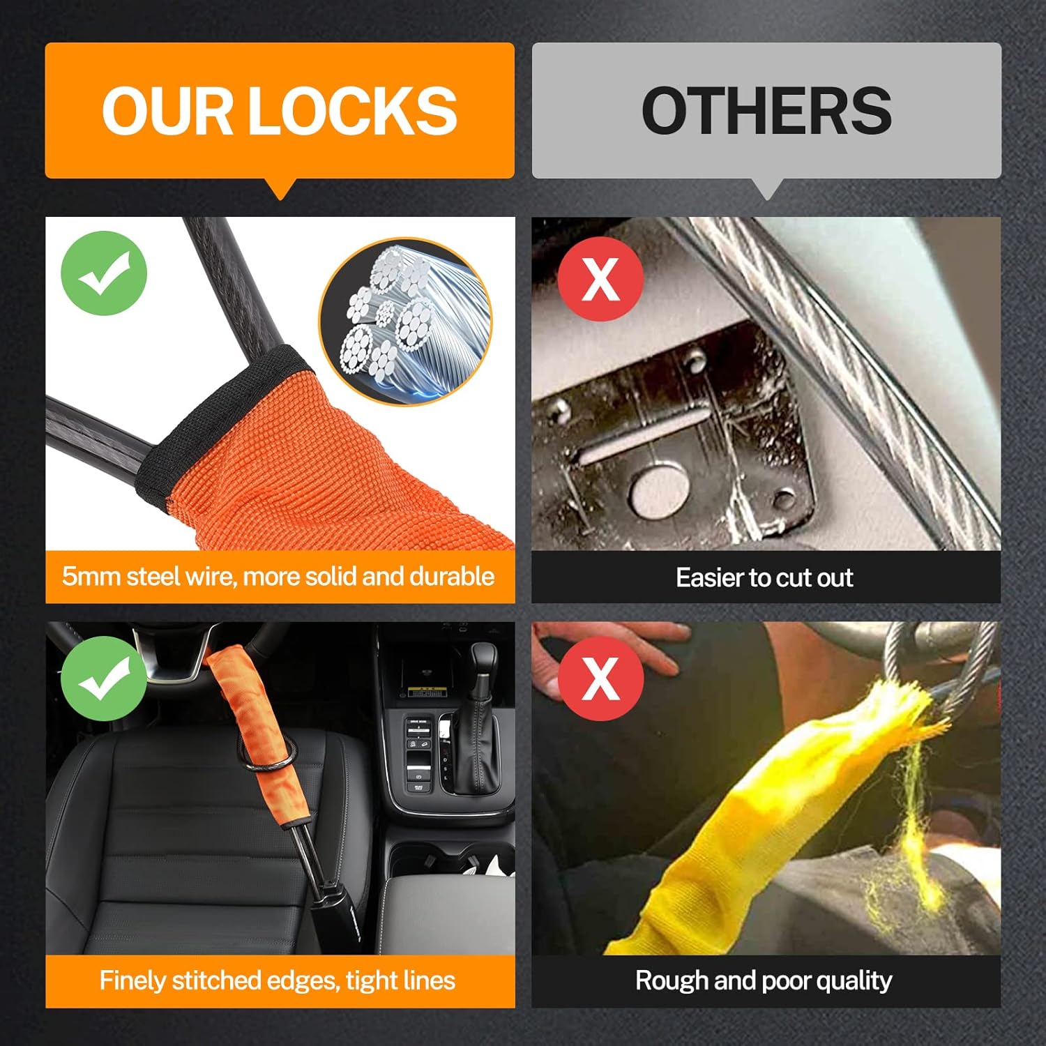 Security Anti Theft Car Locks Devices