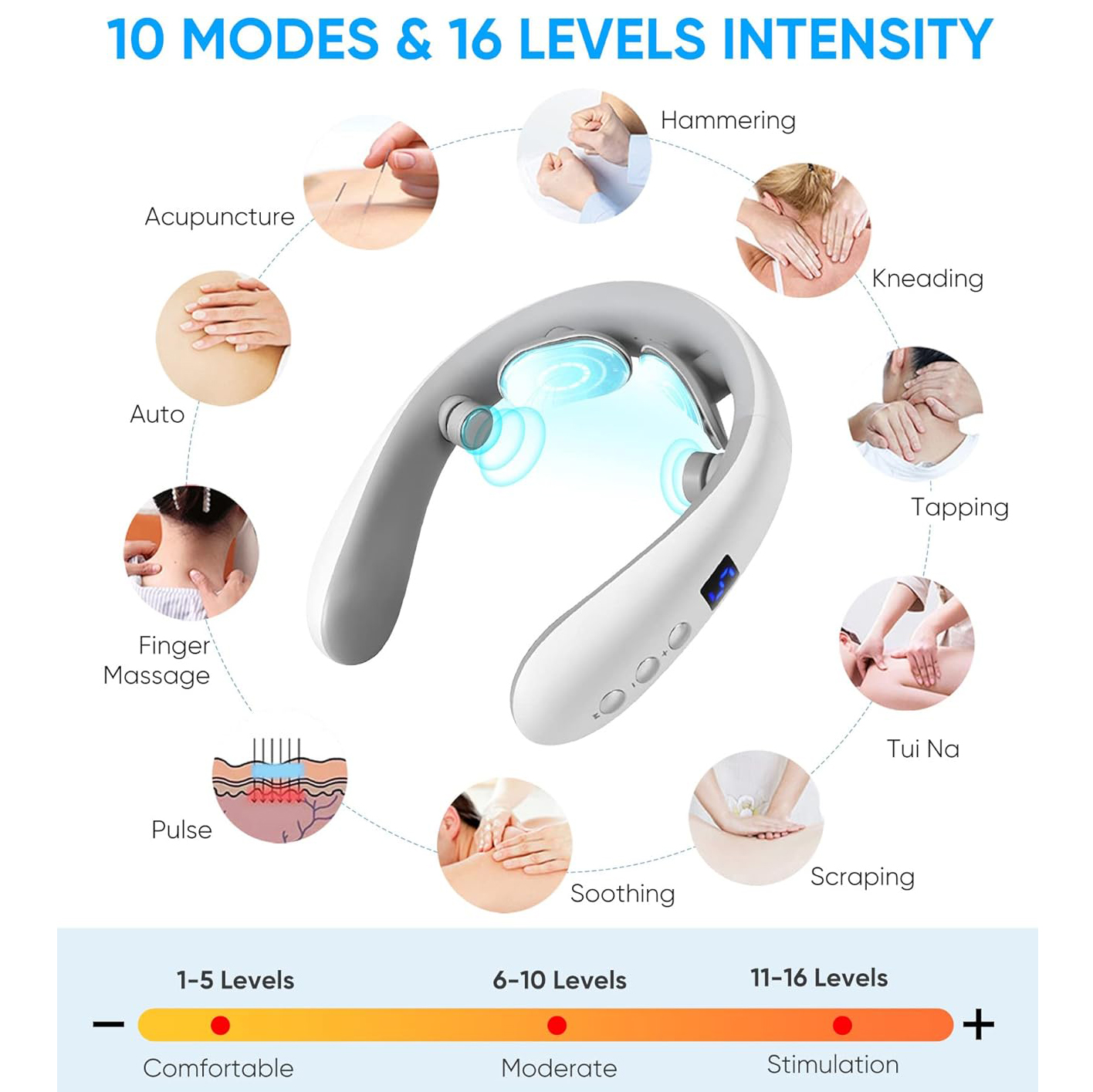 Electric Lymphatic Drainage Neck Massager for Pain Relief Deep Tissue