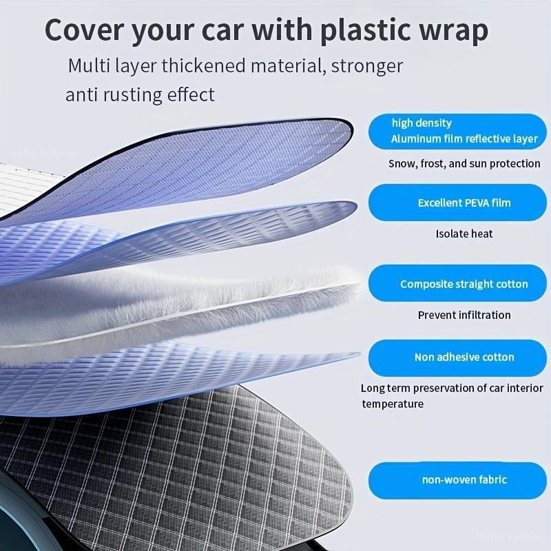 🚗 Magnetic Car Windshield Cover – All-Season Anti-Frost, Dustproof, Anti-Ice, and UV Protection