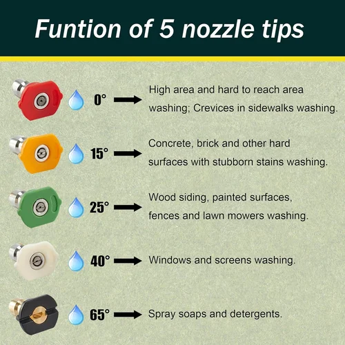 🔥Hot Sale-49% OFF-🧼Foam Cannon Dual Connector Accessory