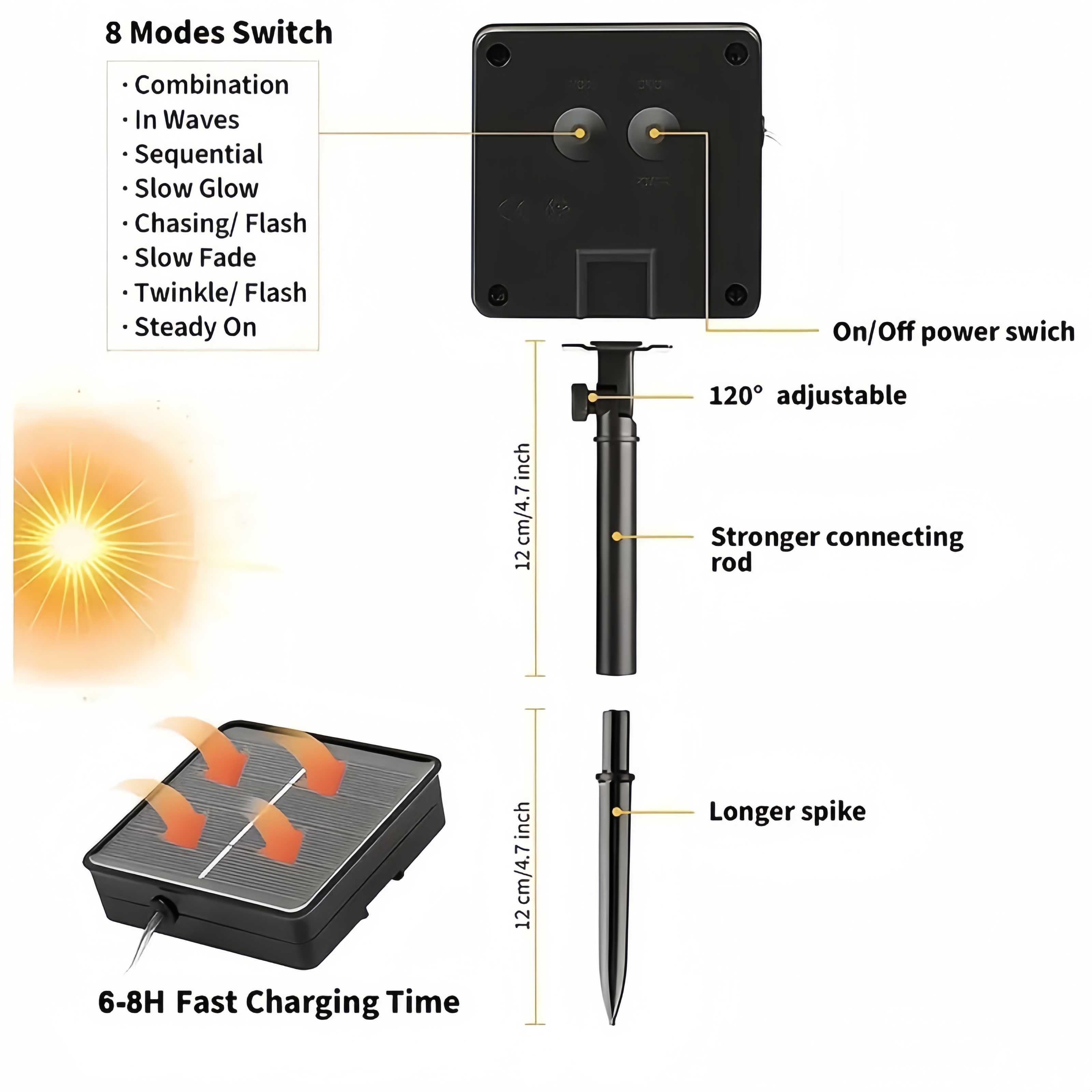 🍄Solar Powered Mushroom Shaped Garden Glow Light