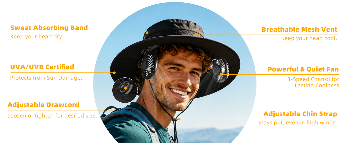 UVA/UVB Certified, Adjustable Chin Strap, Breathable Mesh Vent, Adjustable Drawcord, Powerful Fan
