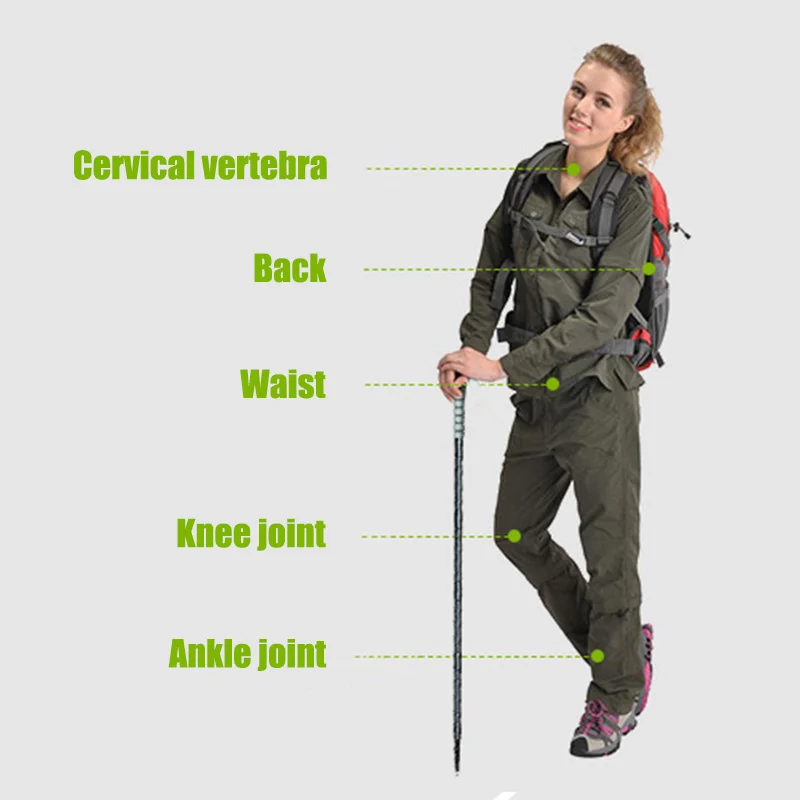 Multi-Purpose Outdoor Survival Walking Stick