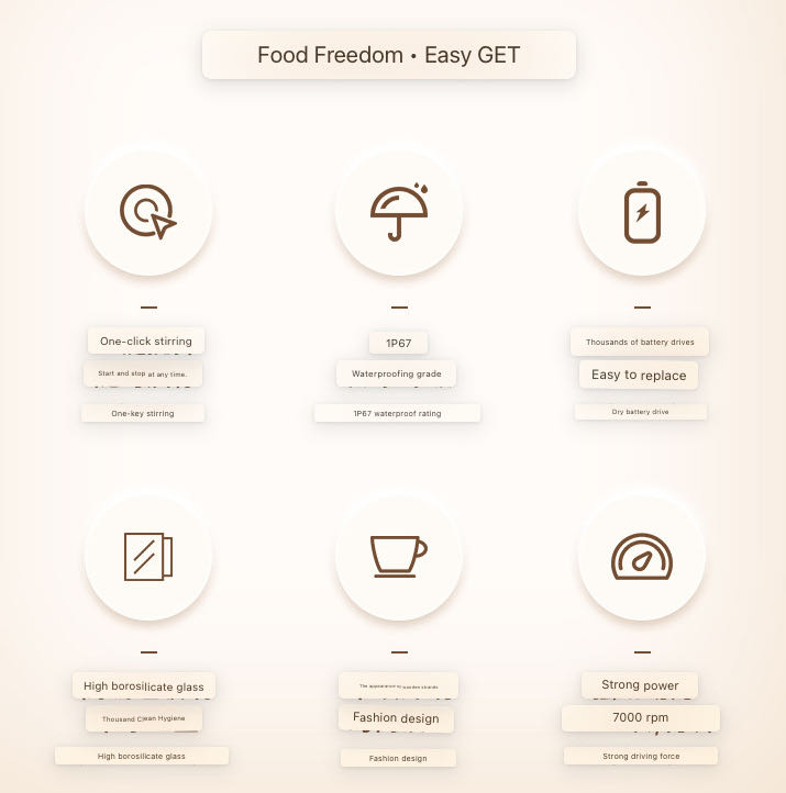 ☕Electric High Speed Mixing Cup☕