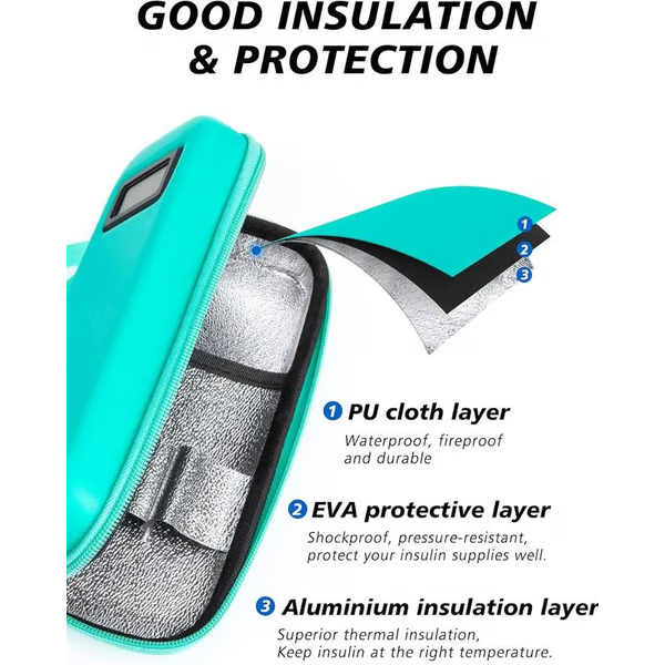 ✨LAST DAY 🔥Insulin Cooler Travel Case with Temperature Display