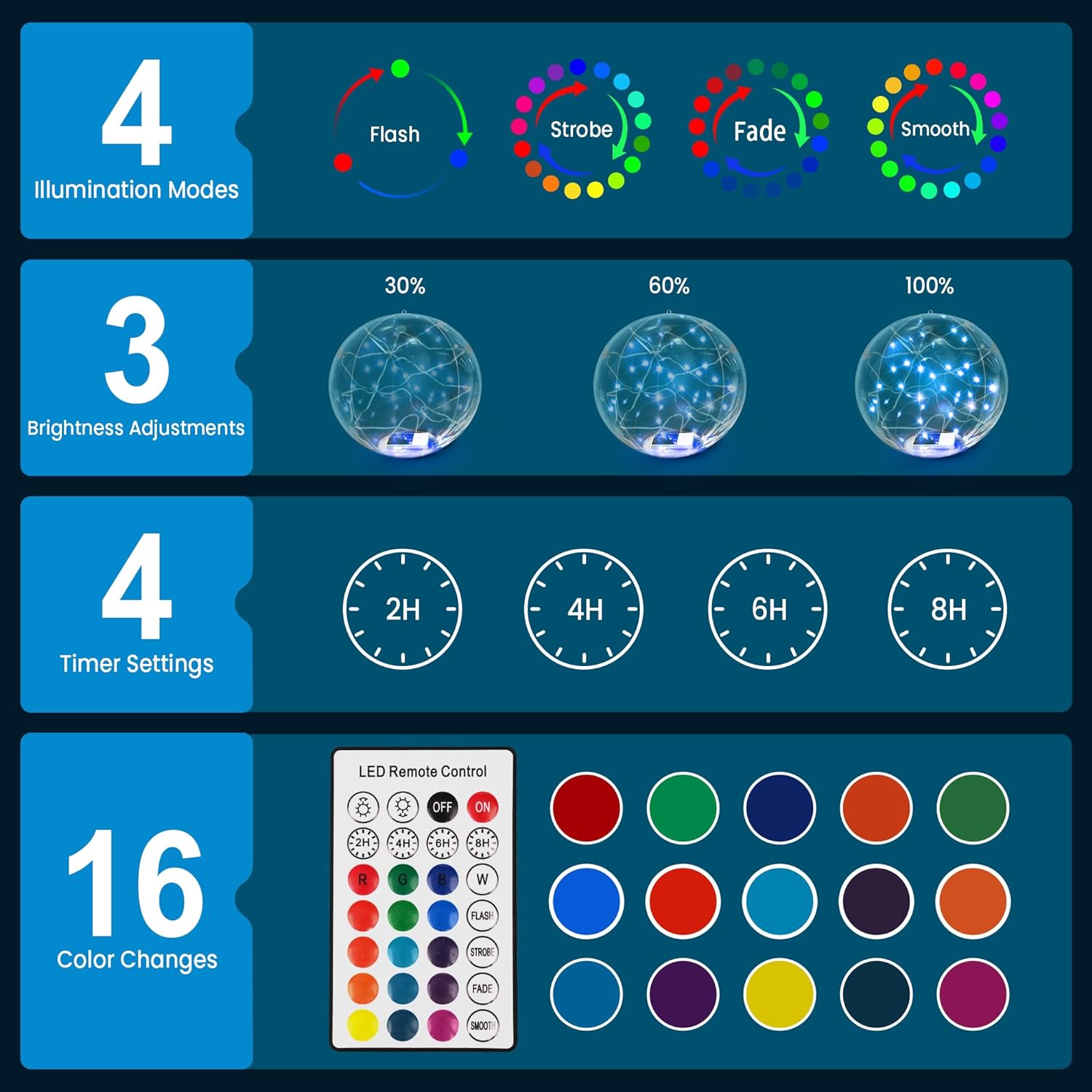 🌟Solar Floating Pool Lights