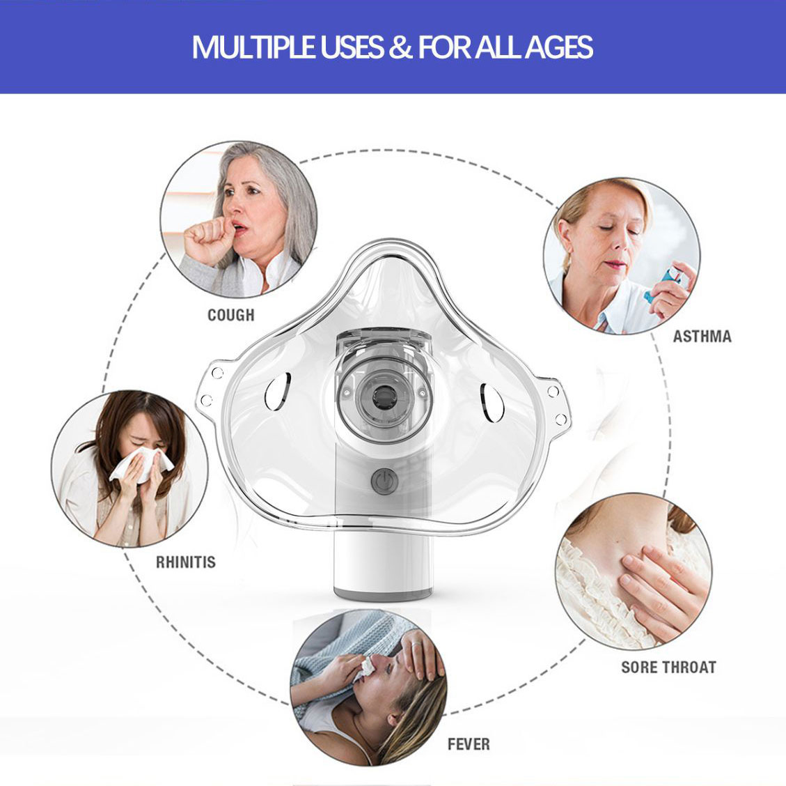 Micro-Nebulizer: Portable, Convenient & Effective!