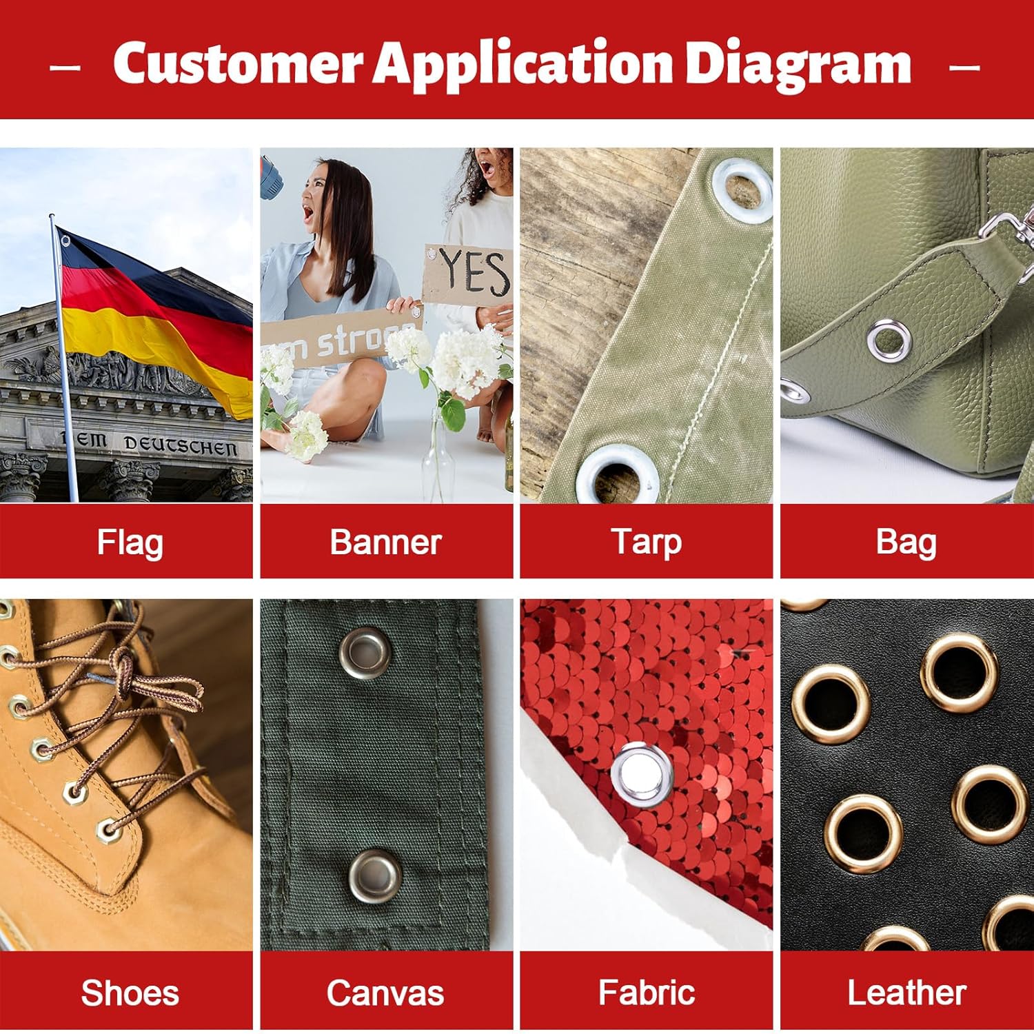 🔥🔥Grommet Tool Kit