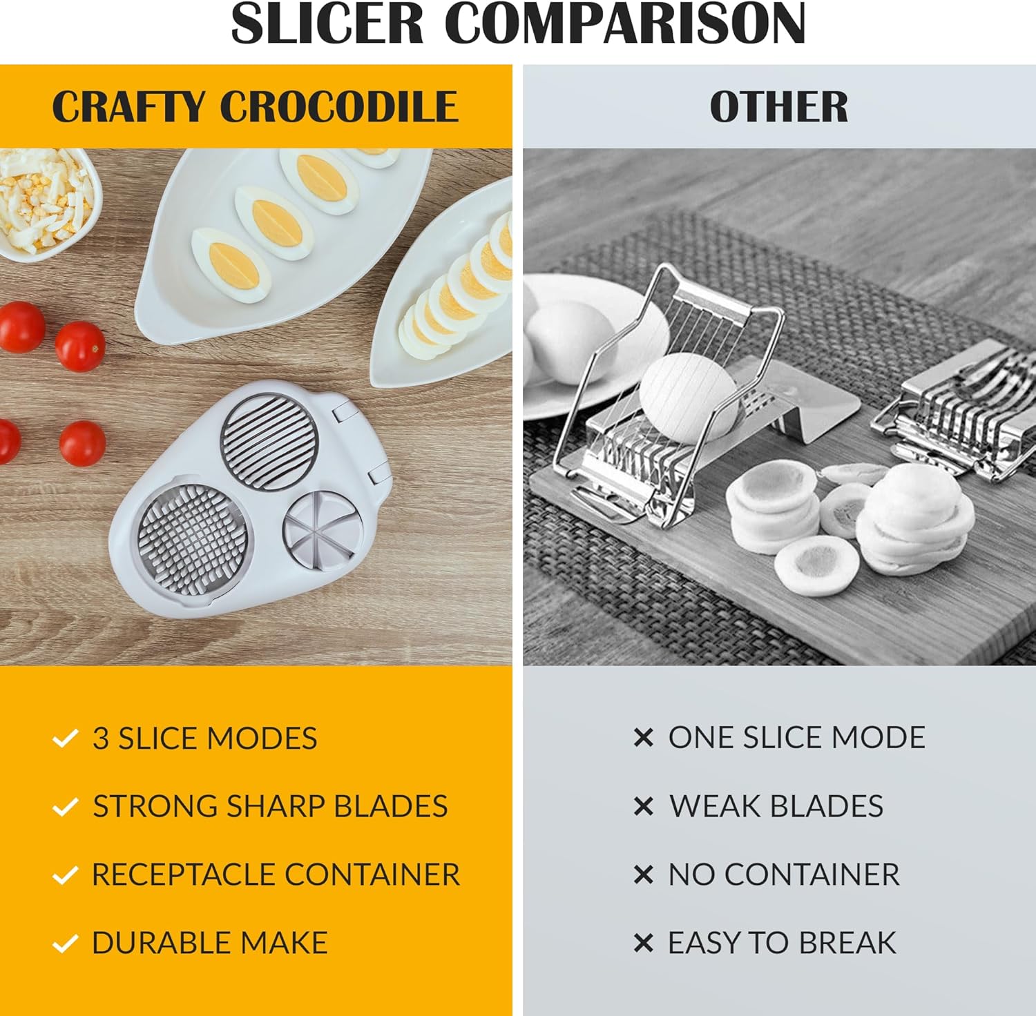 🥚【3-in-1 Magic Egg & Veggie Slicer】The Safest Wire-Cutting Kitchen Revolution!