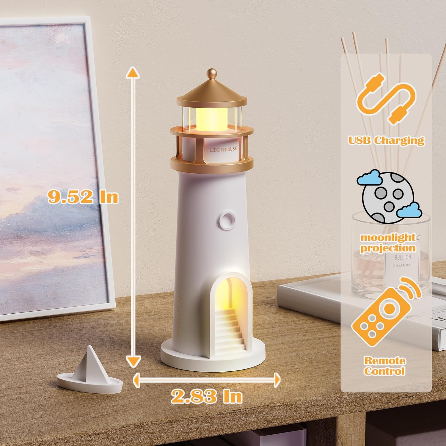 🌙Magische Leuchtturm‑Lampe