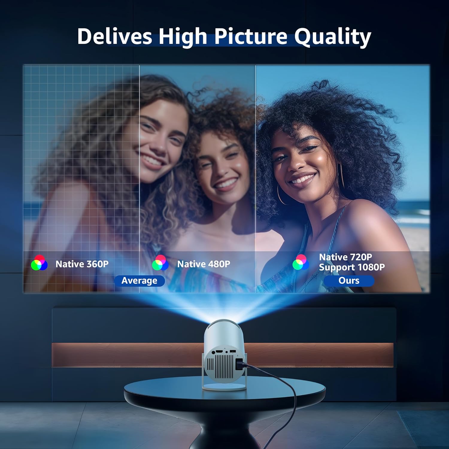 Welnax™ HD Smart Wall Projector