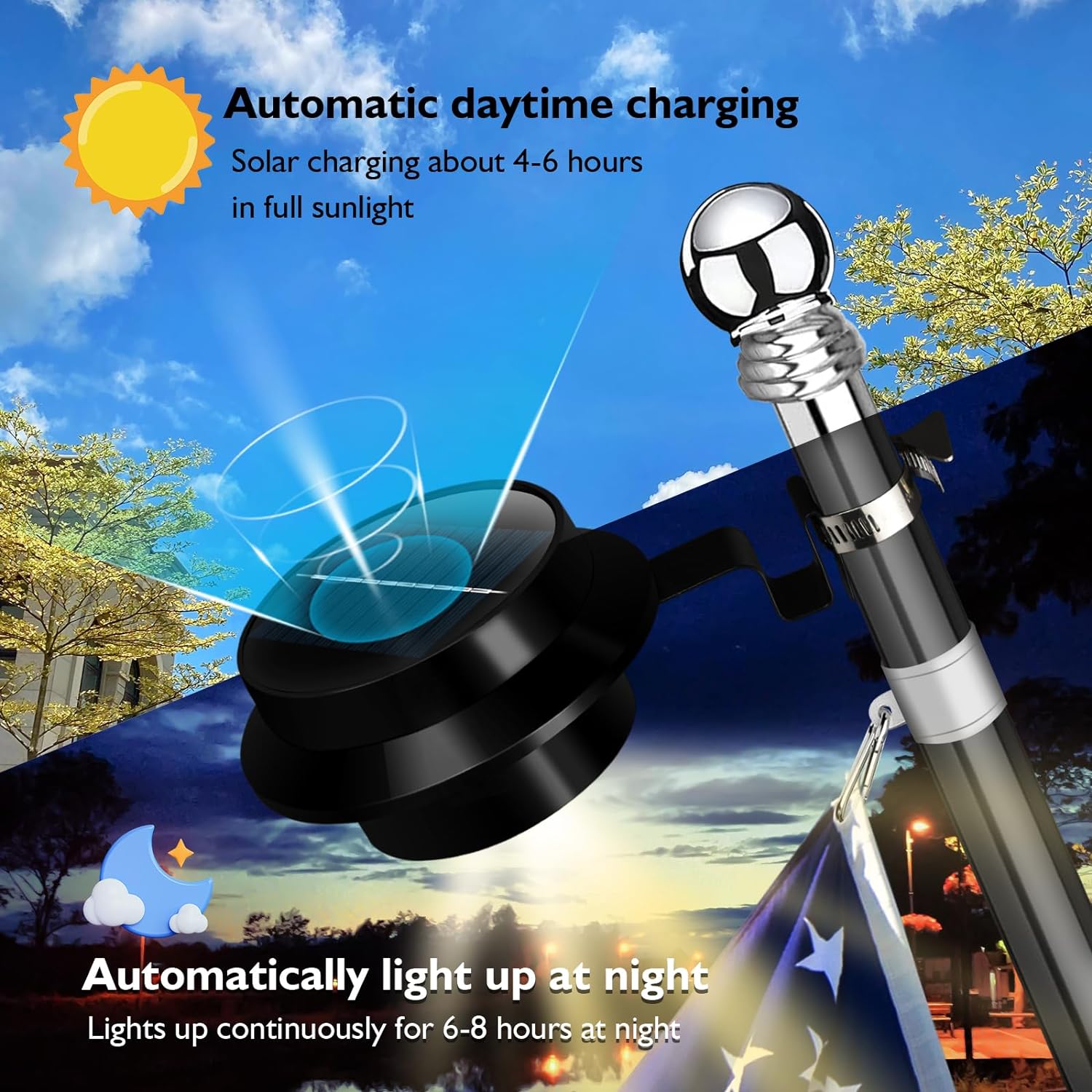 Solar Flag Pole Light Warm Light 3000K, Flagpole Solar Light for 1-1.5 in Diameter Flagpoles, Flag Light Solar Powered Outdoor Waterproof LED Dusk to Dawn Work 10+ Hours 100% Flag Coverage(White)