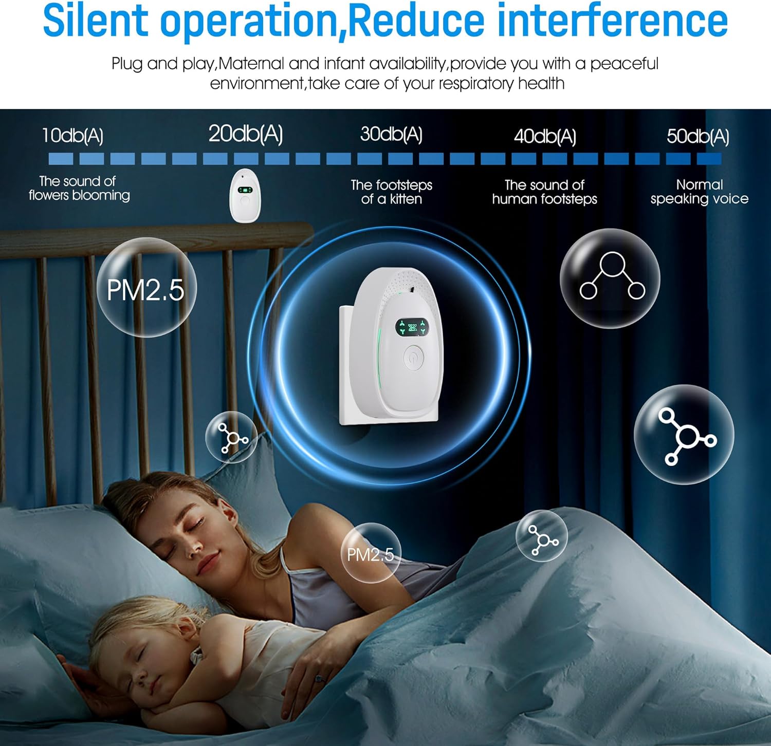 Plug-In Air Purifier that Kills Mold Spores