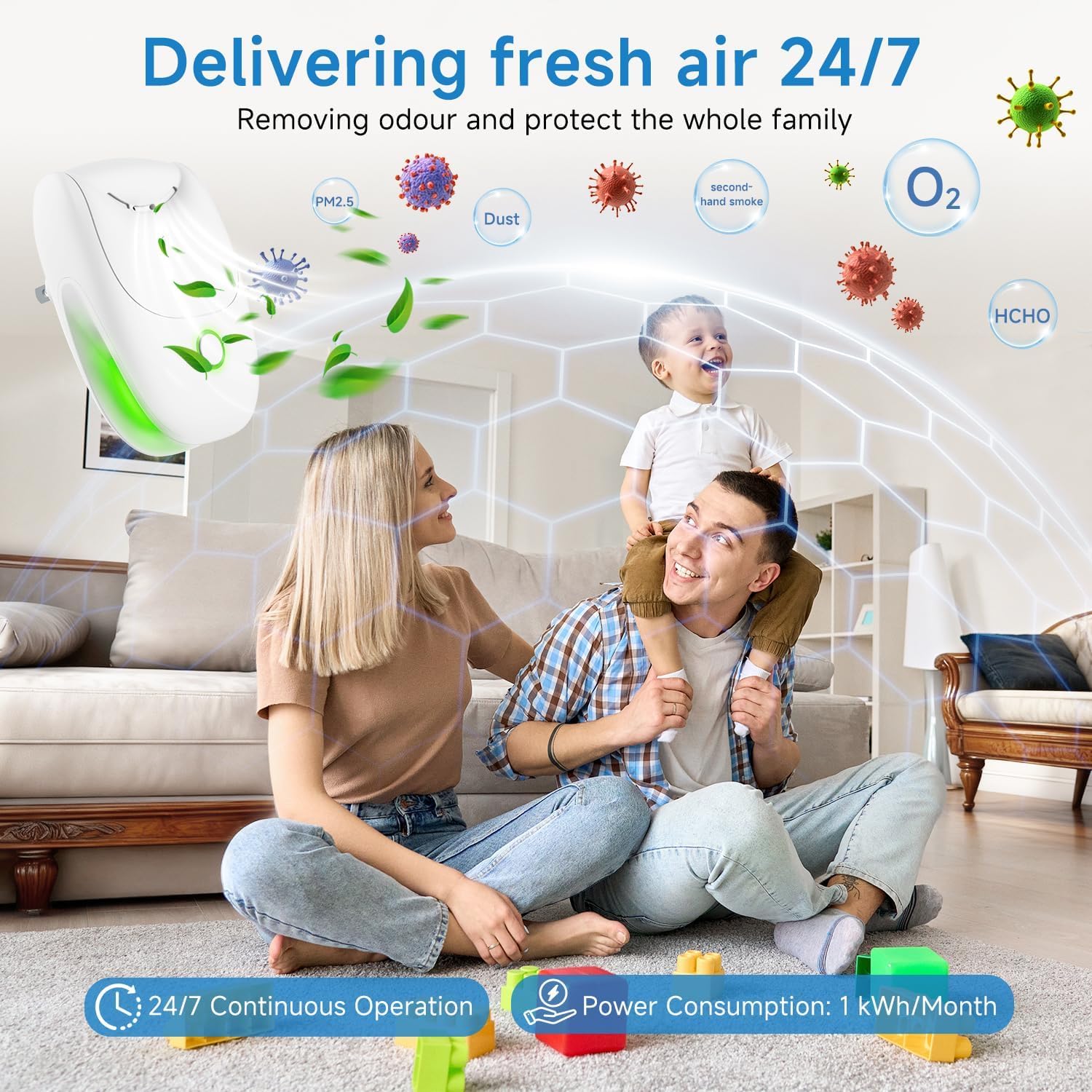 Plug in Air Ionizers
