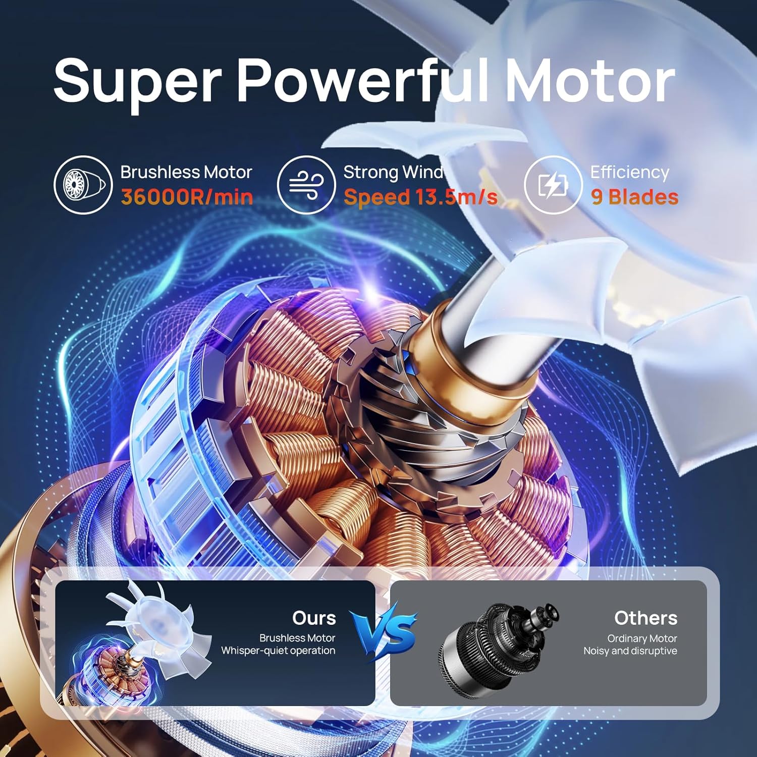 Personal Rechargeable Wearable Neck Fan Waist Clip Cooling Fan