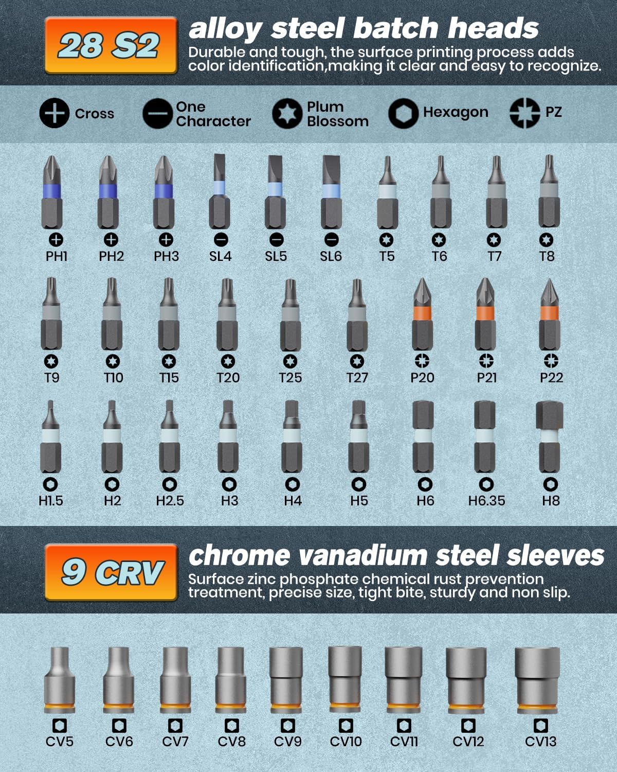 40-in-1 Ratchet Screwdriver Tool With Magnetic wrench