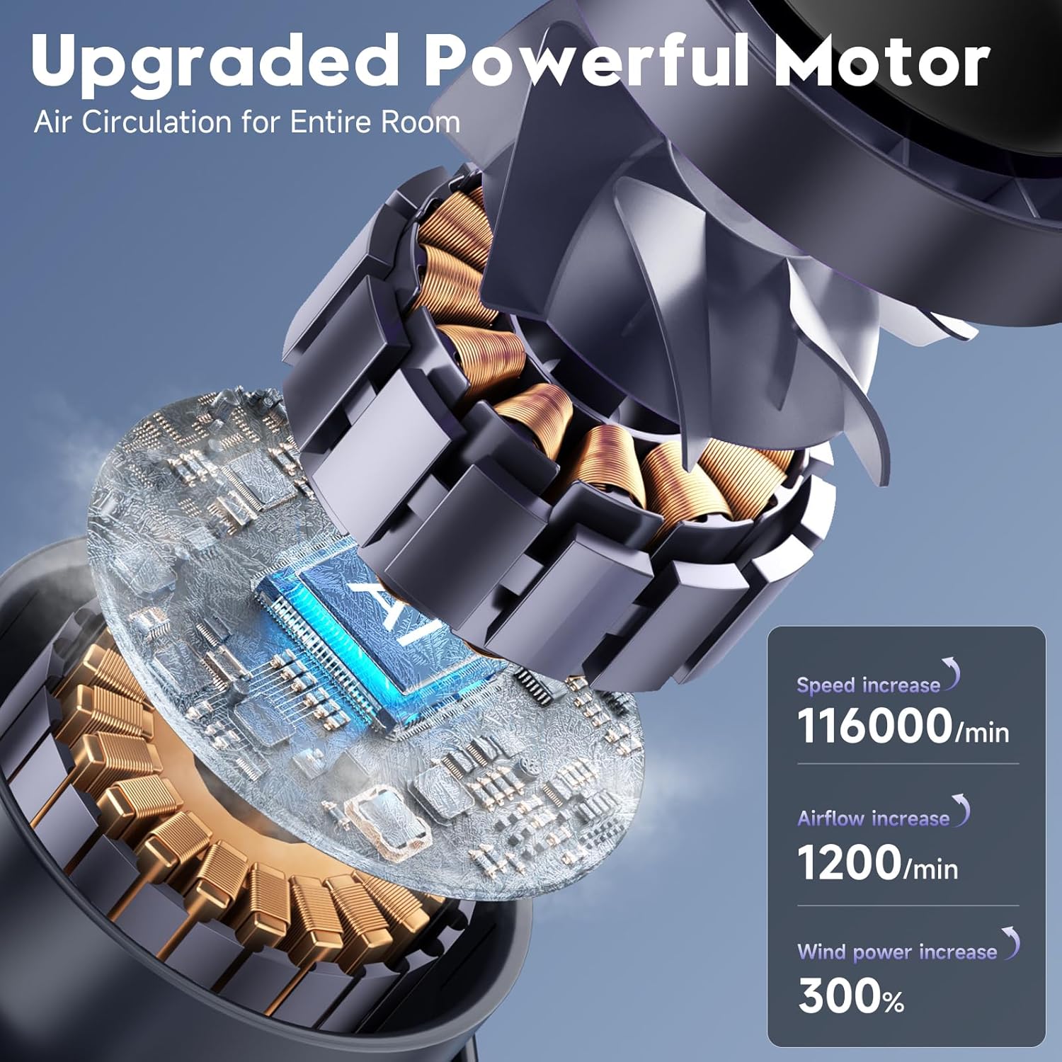 Ultra Quiet Wall-Mounted Desktop air Circulation Fan