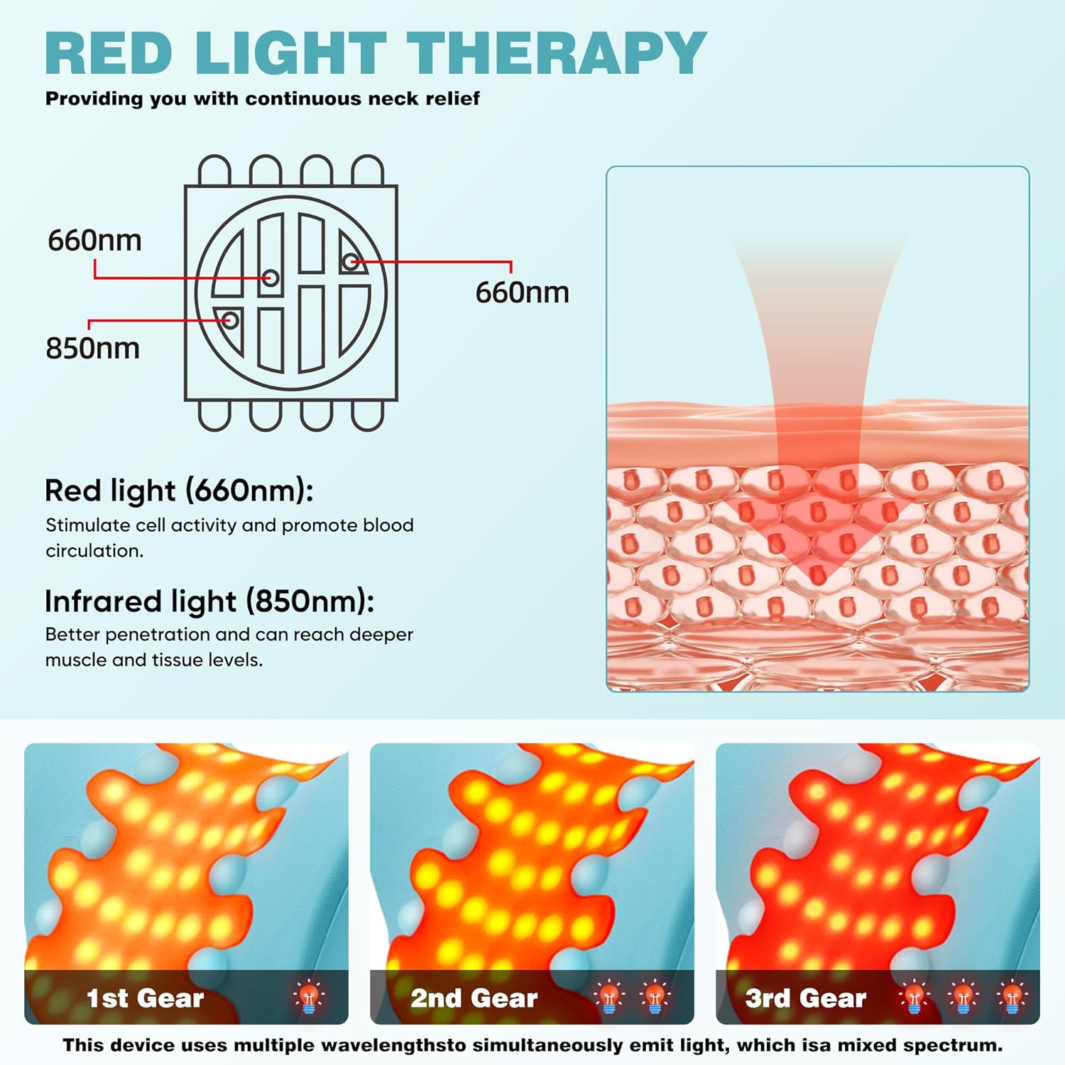 Red Light Neck and Shoulder Relaxer with Heat