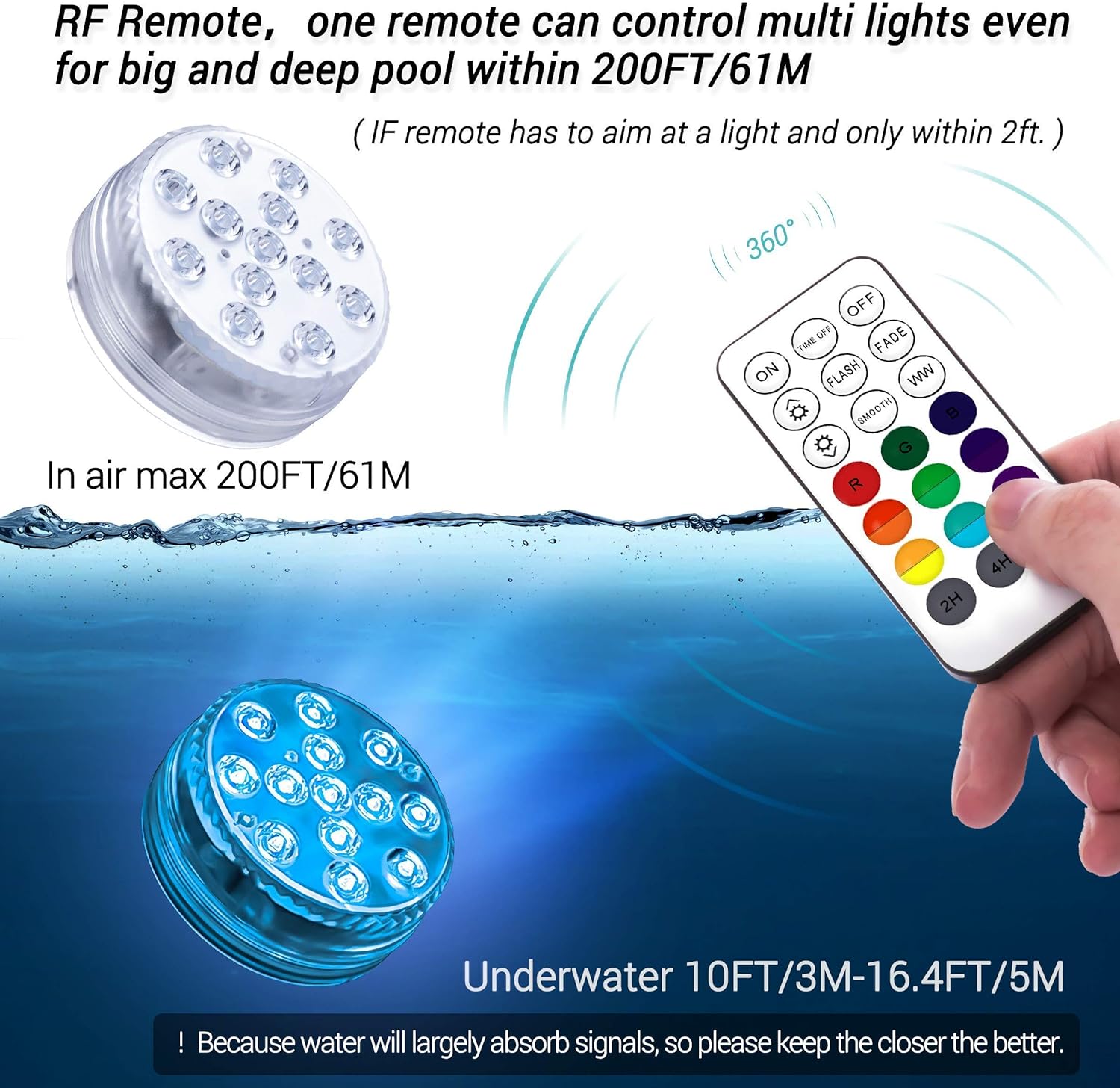 🔥49% OFF🔥Remote Control Waterproof Magnet Suction LED Light