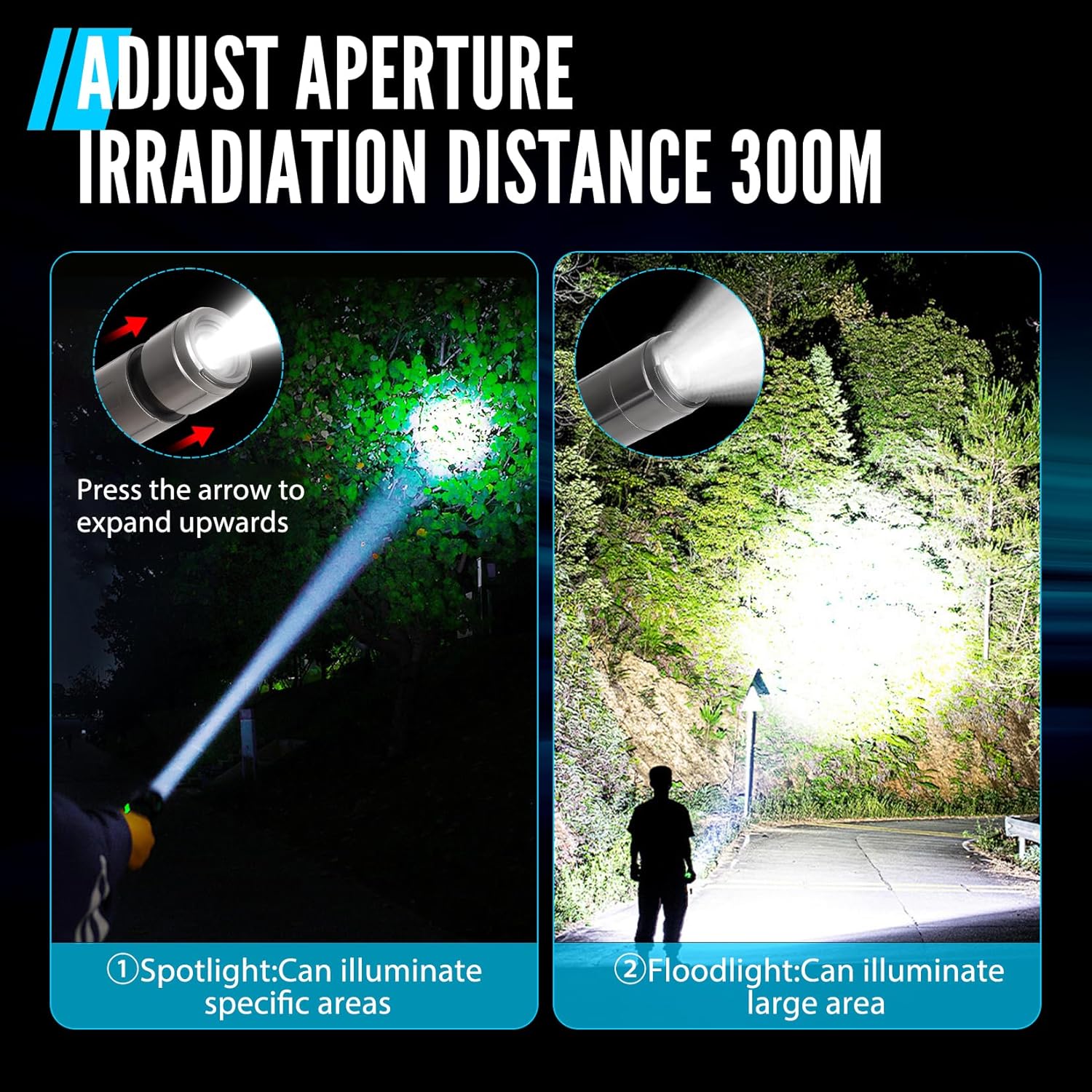 Rechargeable LED Camping Telescopic Light