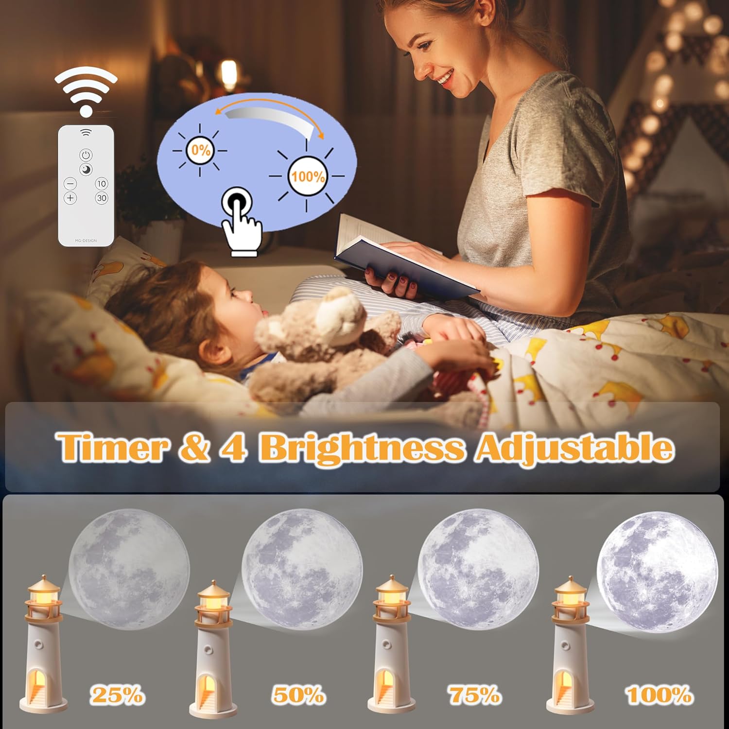 🌙Magische Leuchtturm‑Lampe