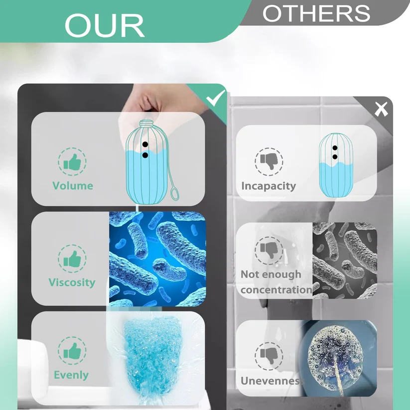 🚽2 Pcs Automatic Toilet Bowl Cleaner Light Fresh Scent