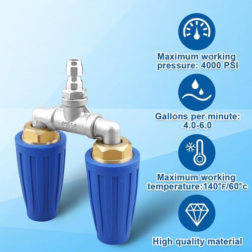 🔥Turbo Nozzle Pressure Washer