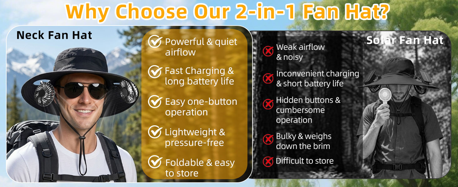Why Choose Our 2-in-1 Fan Hat?