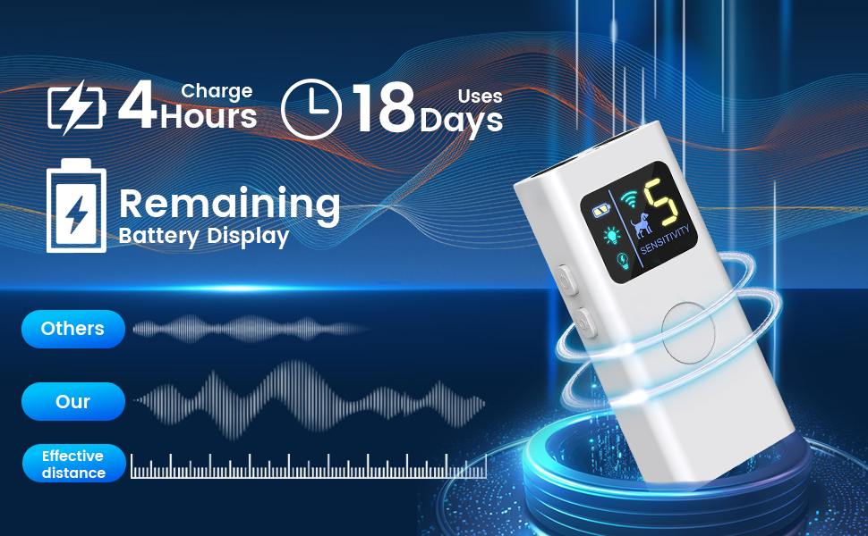 ABRKDOG Anti Barking Device