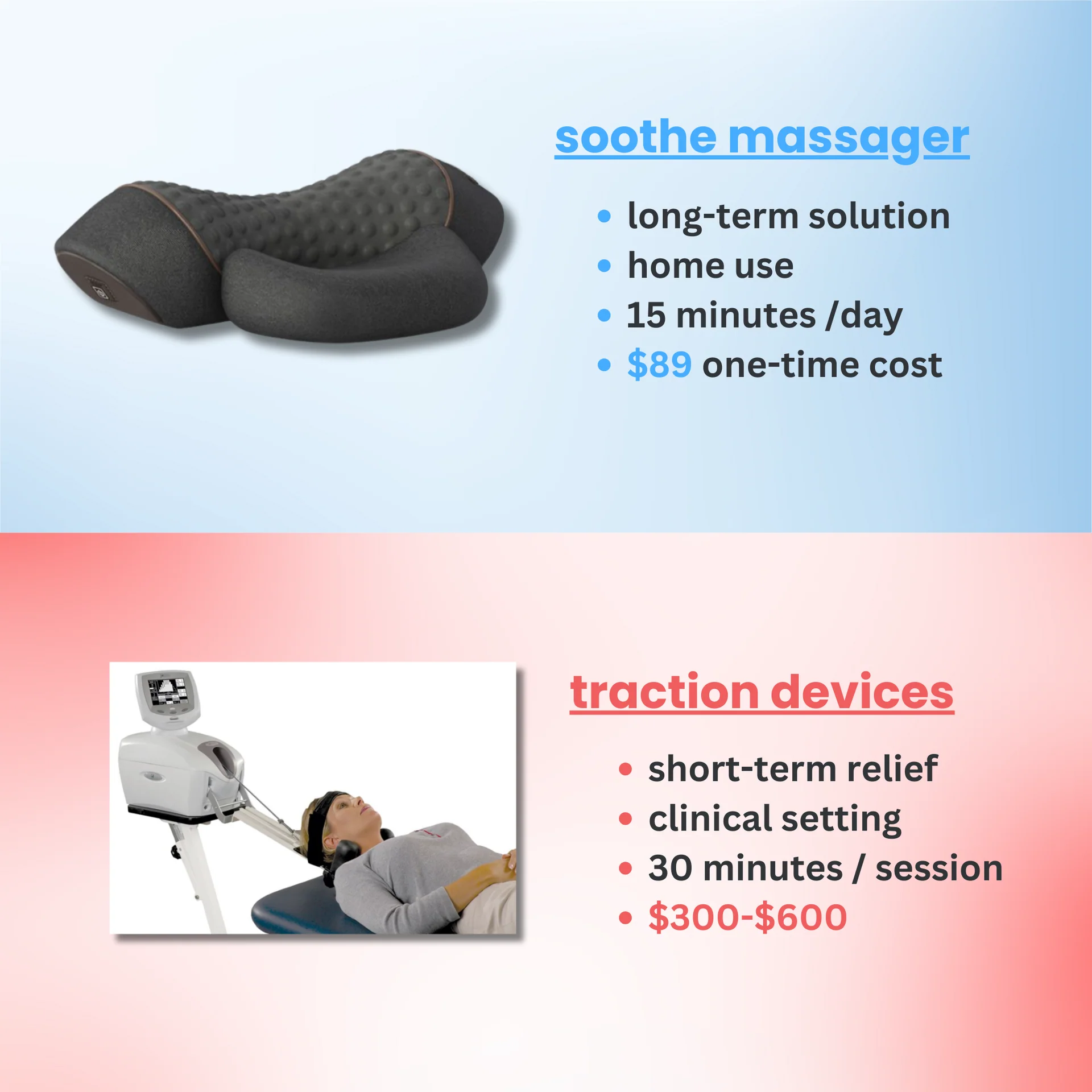Neck & Shoulder Massager Pillow