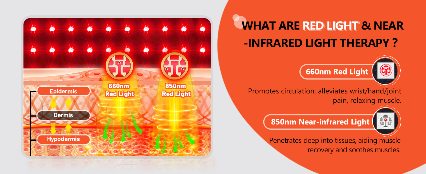 Red Light Therapy Wrist