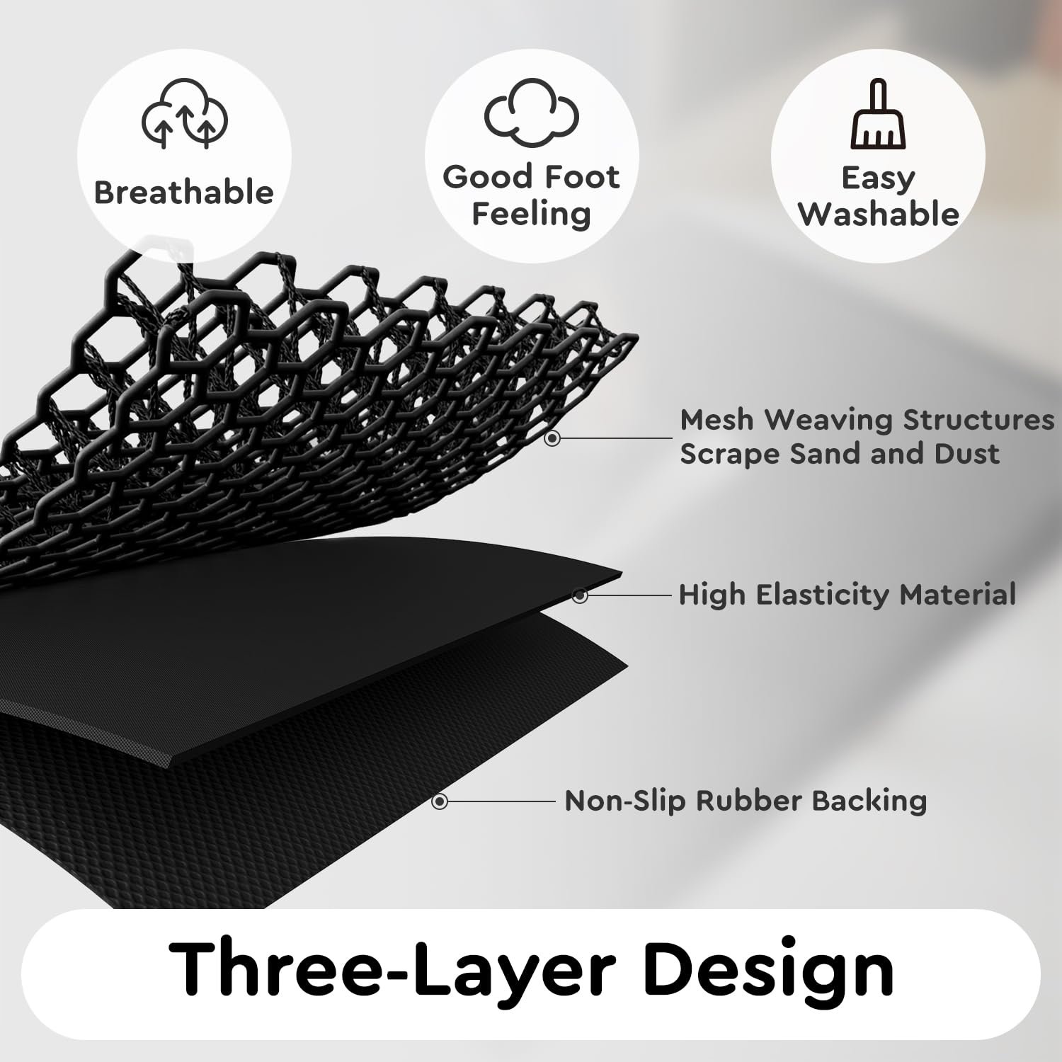 Floor Mat Outside Entrance, Dirt Trapper