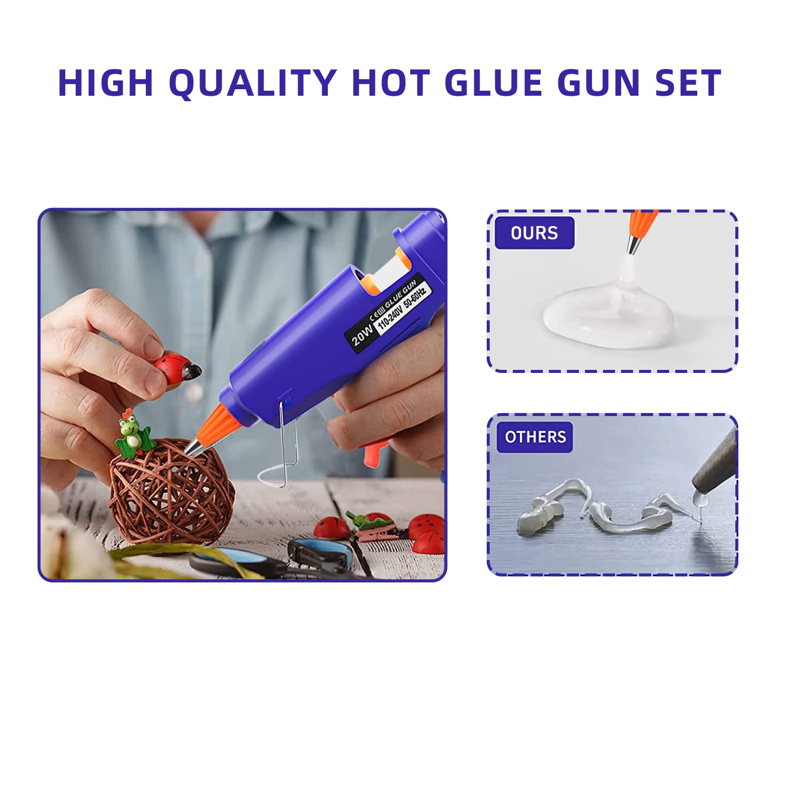 Mini Hot Glue Guns Kit