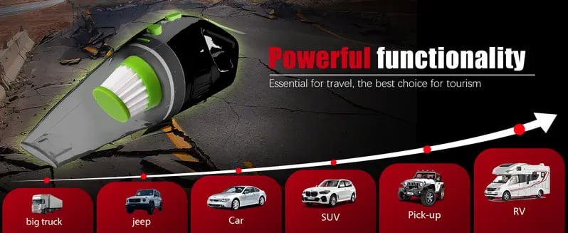 Product Introduction of Car Cleaning Handheld Vacuum,Car Vacuum Cleaner-High Power Suction Power Up to 11000Pa, Easy to Use,Hand Vacuums for Car/Home/Pet,aspiradora para auto car essentials 1