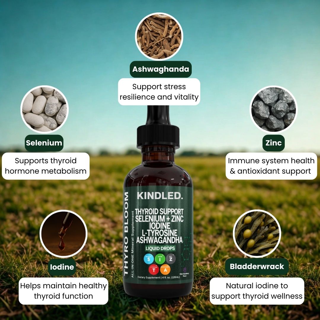 Key ingredients in liquid thyroid support drops