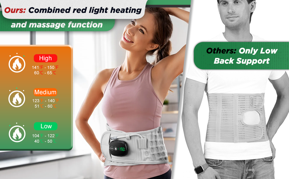 Decompression Back Belt with Red Light