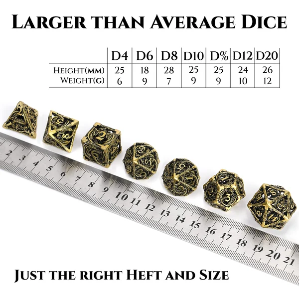 Hollow Metal Dragon Shaped Carving Dice Set