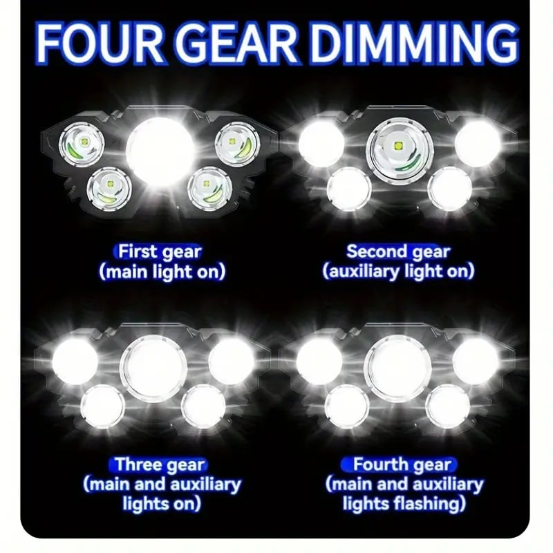 买 1 免费送 1 - 2 件可充电 led 头灯，带可调式肩带、5 个 led、4 种模式、usb 充电 - 非常适合户外活动，如跑步、远足、露营、徒步头灯 abs 建筑狩猎维护父亲节礼物 详情 6