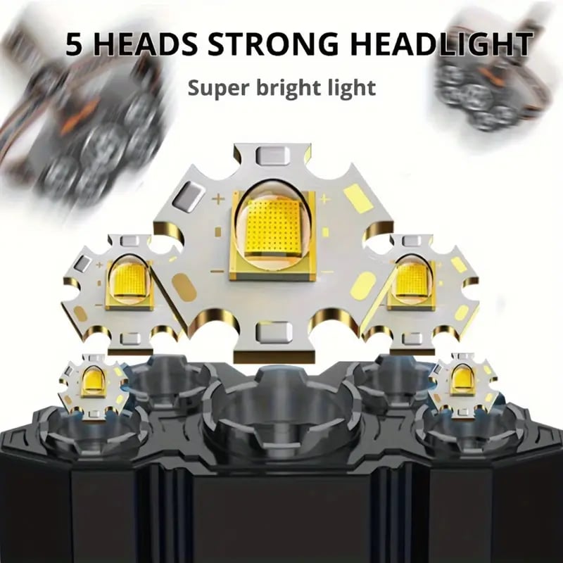 买 1 免费送 1 - 2 件可充电 led 头灯，带可调式肩带、5 个 led、4 种模式、usb 充电 - 非常适合户外活动，如跑步、远足、露营、徒步头灯 abs 建筑狩猎维护父亲节礼物 详情 4