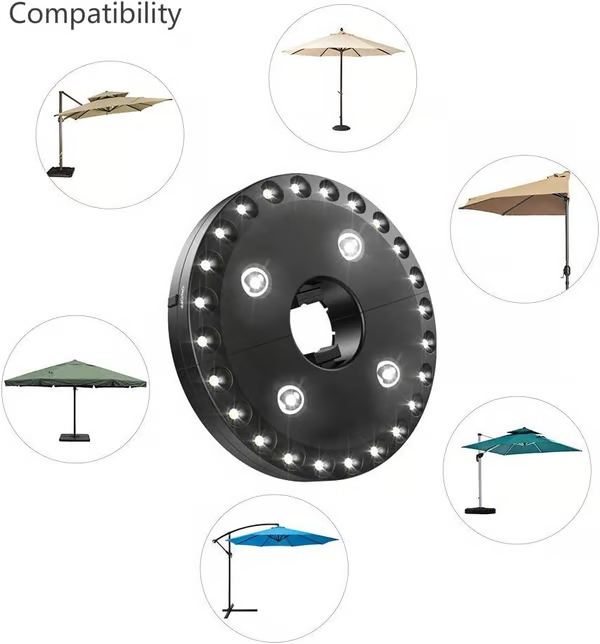 🔥Patio Umbrella Light 3 Brightness Modes Cordless 28 LED Lights-TAX FREE