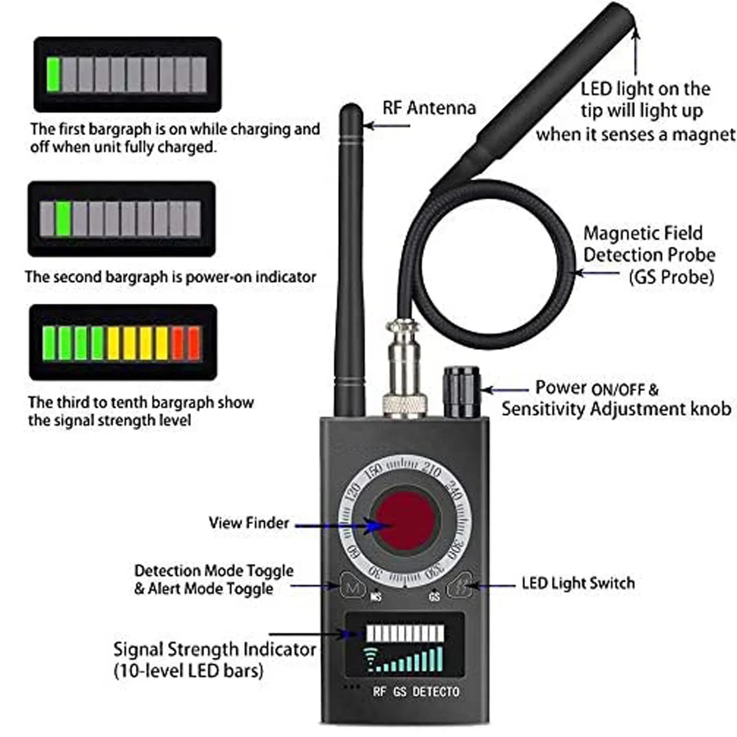 ✨LAST DAY ONLY 49% OFF🔥Wall 2024 Hidden Camera Detector