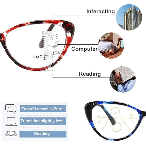 Cat Eye With Pearl Hinge Progressive Multifocal Reading Glasses