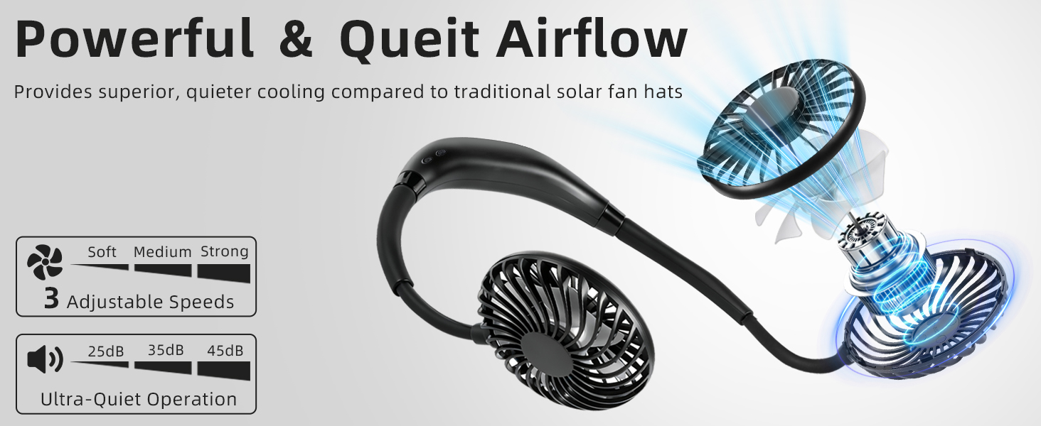 Powerful & Queit Airflow: Provides superior, quieter cooling compared to traditional solar fan hats