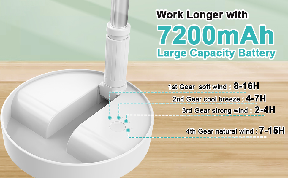 可充电折叠风扇