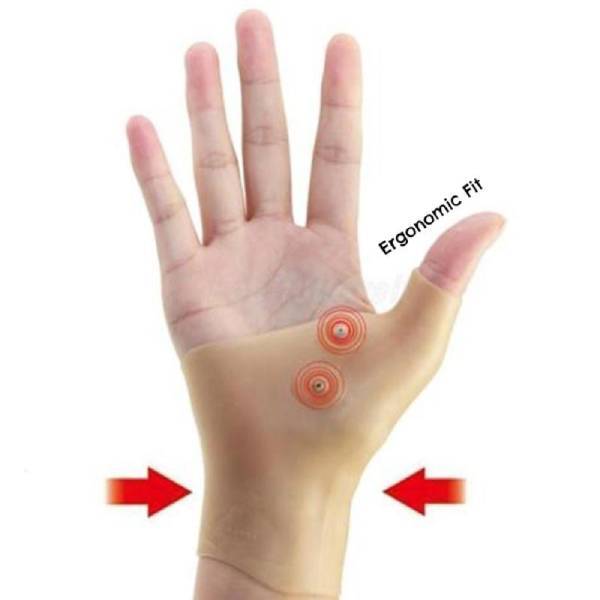 Miracle Arthiritis Gloves-Relief of wrist joint pain