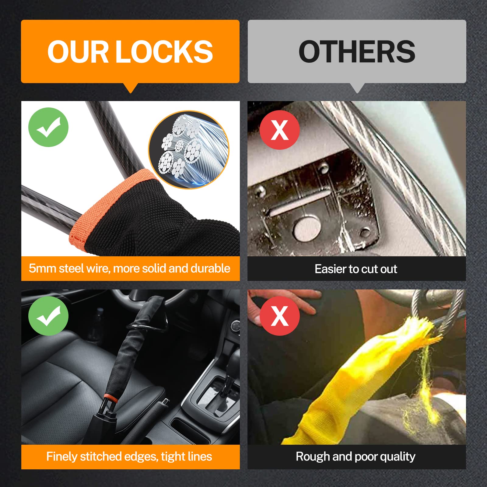 Security Anti Theft Car Locks Devices 