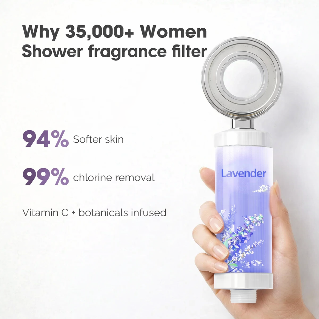 Premium Shower Filter