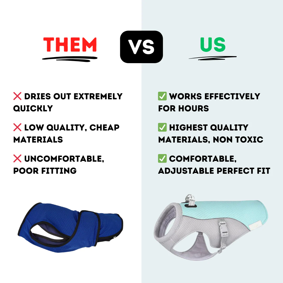 🔥 Ice Cooling Dog Protective Vest