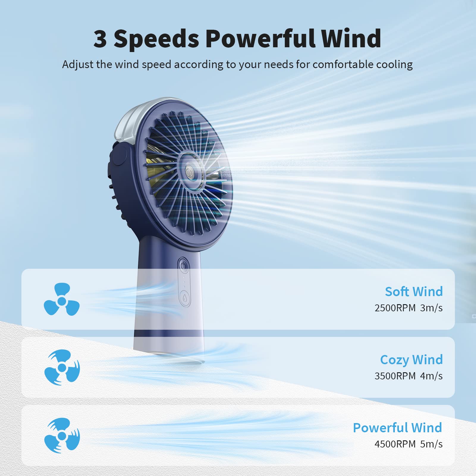 Misting Fan Portable Handheld Fan
