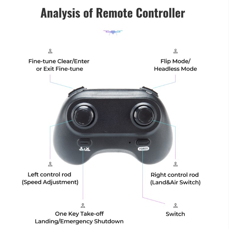 4DRC V11 Remote Control Flying Car Air-ground Dual Mode Toys